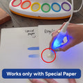 Mess-Free Painting Set
